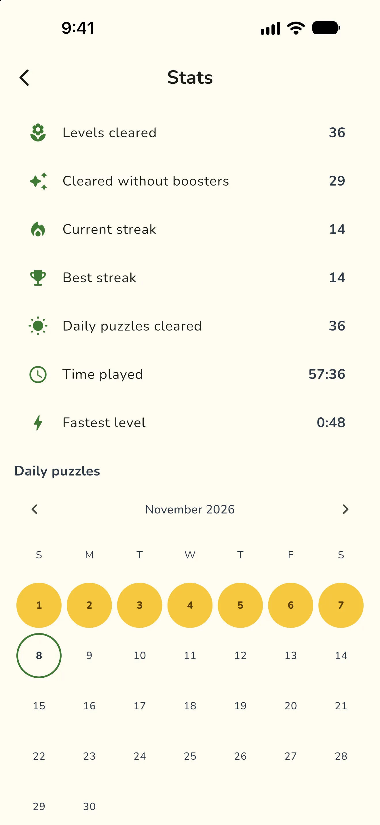 Trimosa stats: levels cleared, streaks and the month calendar of daily puzzles